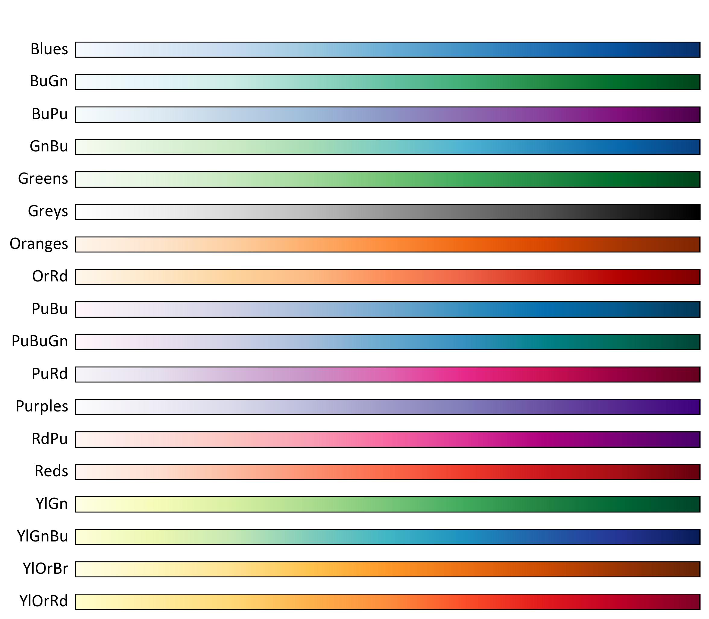 ../_images/other_sequential_cmap.jpg